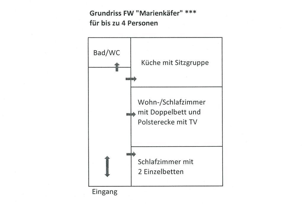 Ferienwohnung Marienkaefer Wulkow  ภายนอก รูปภาพ